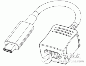 Analysis of the basic points of USB and connector technology standard certification test content