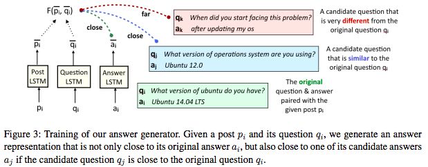 Overview of the most advanced research on computer linguistics published by ACL