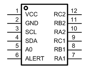 Overview of Software Details for AWorks Framework and Interface Programming Temperature Detection Modules