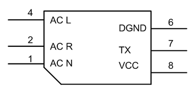 Overview of Software Details for AWorks Framework and Interface Programming Temperature Detection Modules