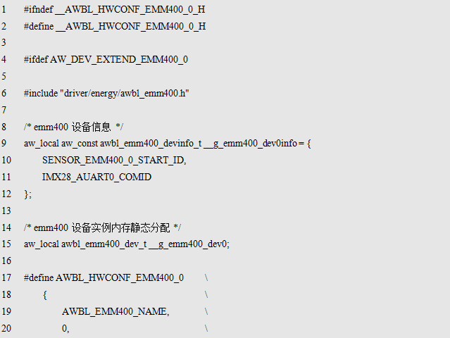 Overview of Software Details for AWorks Framework and Interface Programming Temperature Detection Modules