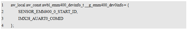 Overview of Software Details for AWorks Framework and Interface Programming Temperature Detection Modules