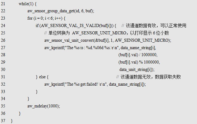 Overview of Software Details for AWorks Framework and Interface Programming Temperature Detection Modules