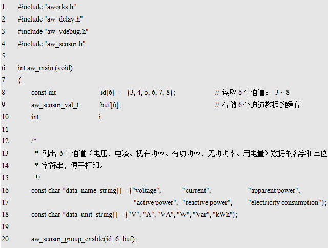 Overview of Software Details for AWorks Framework and Interface Programming Temperature Detection Modules