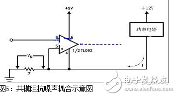 How to reduce power supply noise in op amp circuit design?