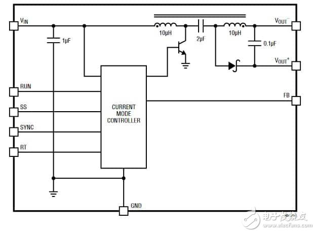 "Figure 4: LMT8045 is a 2.8V to 18V input, multi-topology DC/DC