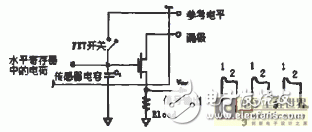 Design scheme of programmable high precision CCD signal generator based on CPLD