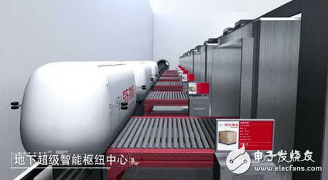 Jingdong develops magnetic levitation and direct drive magnetic power technology in warehousing and logistics