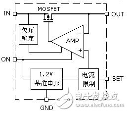 Working principle of overcurrent protection based on AAT4610 electronic switch
