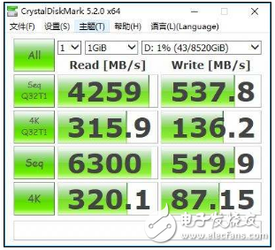 Intel Optane vs AMD StoreMI, which one is better? And see our analysis and actual measurement