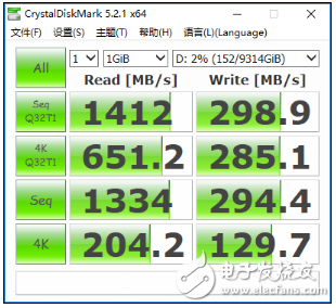 Intel Optane vs AMD StoreMI, which one is better? And see our analysis and actual measurement