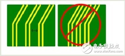 Factors to be considered in the PCB design process