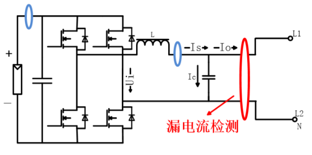 Application Analysis of Leakage Protection in Electric Vehicle Charging Piles Classification and Selection of RCD