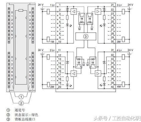 One article teaches you to understand what is PLC wiring diagram