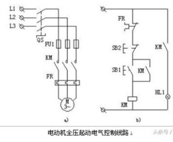 One article teaches you to understand what is PLC wiring diagram