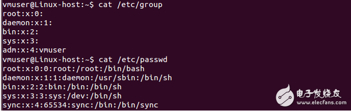 Analysis of Linux permission management under Windows