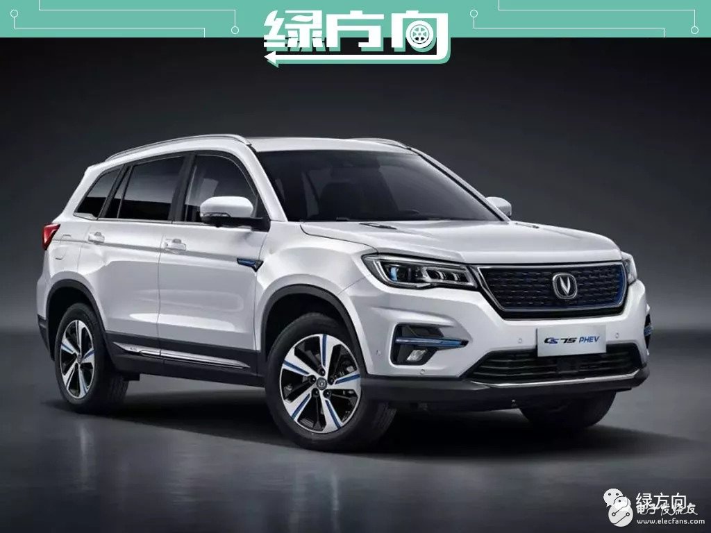 Changan CS75: Better and more cost-effective than Lynk & Co 01 PHEV, one of the best-selling SUVs on the Chinese market