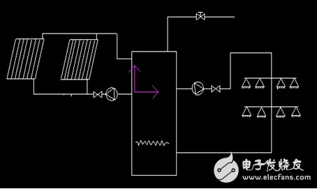 Application design of Delta ES2 series CPU and PLC in solar water heating system