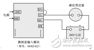 Application design of Delta ES2 series CPU and PLC in solar water heating system