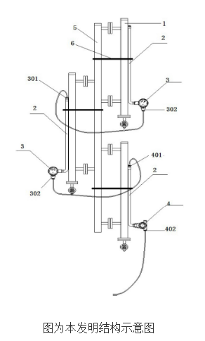 [New patent introduction] A magnetic liquid level transmitter