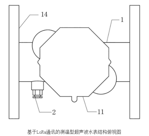 [New patent introduction] Temperature measurement ultrasonic water meter based on LoRa communication