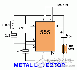 Simple metal detector manufacturing method