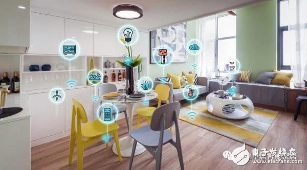 Analysis of the four major advantages of smart home