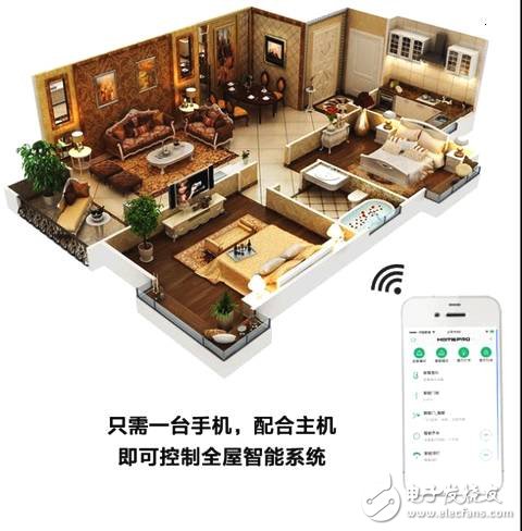 How to design a villa smart home control system