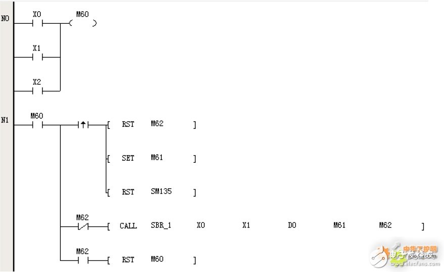 Application design of INVT PLC in filter press