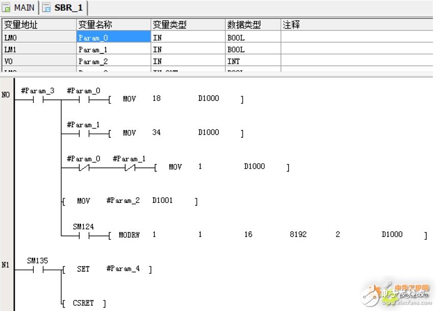 Application design of INVT PLC in filter press