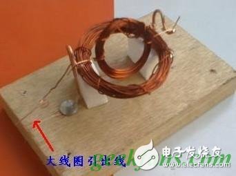 DC motor manufacturing method without magnet