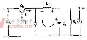 Principle of DC PWM converter