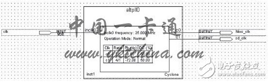 Design of fingerprint recognition module based on SOPC