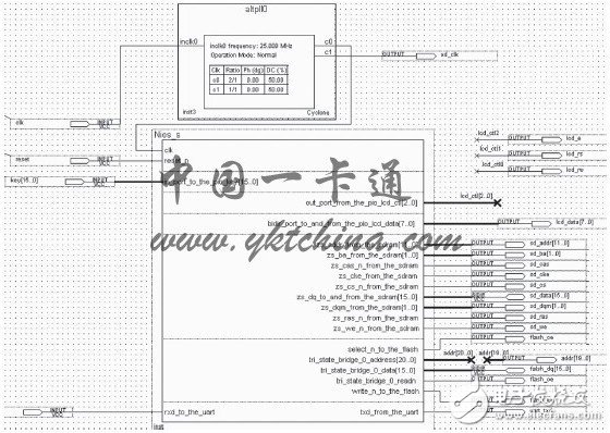 Design of fingerprint recognition module based on SOPC