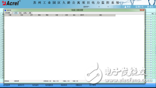 Design Scheme of Power Monitoring System for Jiuling Apartment in Suzhou Industrial Park