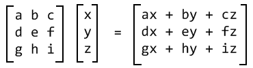 What is linear algebra? What is the meaning of existence?