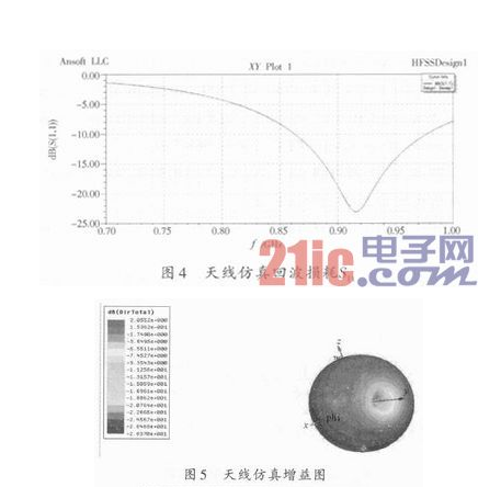 A simple structure compatible multi-standard broadband RFID tag antenna design