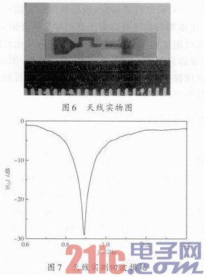 A simple structure compatible multi-standard broadband RFID tag antenna design