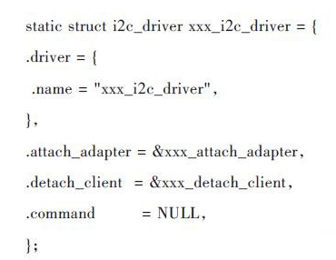 The general idea and framework design of I2C device driver based on embedded Linux