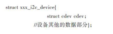 The general idea and framework design of I2C device driver based on embedded Linux