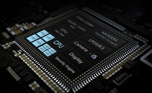 One article teaches you how to distinguish ARM Cortex series processors