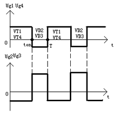 Analysis of Bridge Type Reversible PWM Converter Circuit