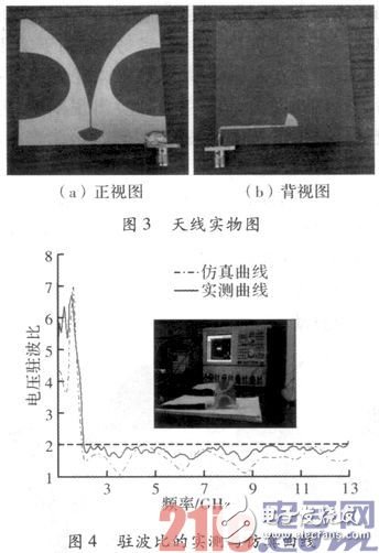 A new type of ultra-wideband tapered slot antenna design based on calculation analysis and physical test