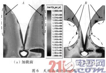 A new type of ultra-wideband tapered slot antenna design based on calculation analysis and physical test