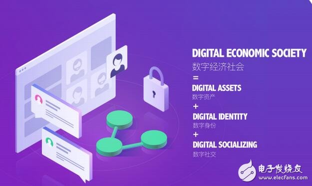 CoinMeet is building a digital asset wallet social tool based on the blockchain ecosystem