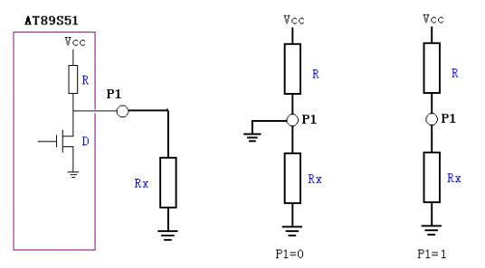 Why is the p0 port connected to a pull-up resistor