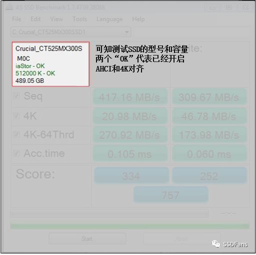 What tools should I use for SSD performance testing? SSD performance test first artifact FIO