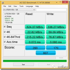 What tools should I use for SSD performance testing? SSD performance test first artifact FIO