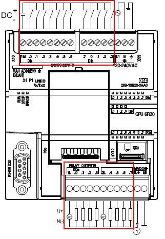 S7-200 introduction and S7-200 CPU input and output wiring diagram