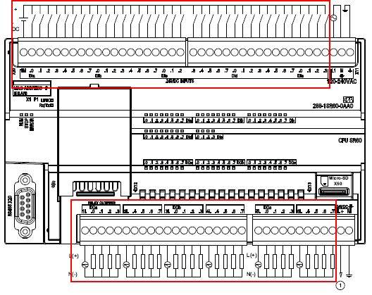 S7-200 introduction and S7-200 CPU input and output wiring diagram